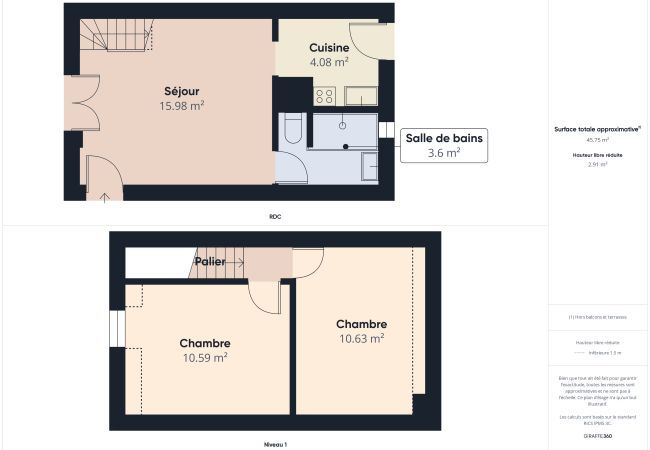 Ferienhaus in Piriac-sur-Mer - Haus für 4 mit Garten, 500 m vom Strand entfernt Ferienhaus in Piriac-sur-Mer - Haus für 4 mit Garten, 500 m vom Strand entfernt