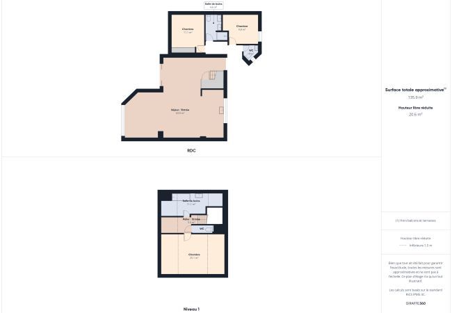 Ferienhaus in Loctudy - Haus direkt am Meer für 6 Personen in Larvor Ferienhaus in Loctudy - Haus direkt am Meer für 6 Personen in Larvor