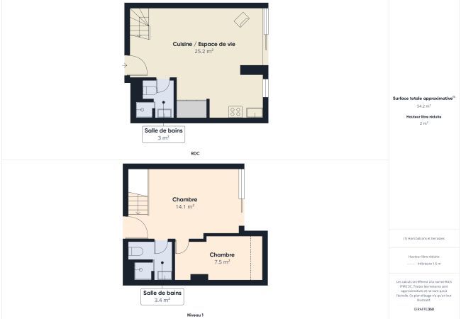 Ferienwohnung in Ile Tudy - 200 m vom Strand – 2 Erwachsene und 2 Kinder Ferienwohnung in Ile Tudy - 200 m vom Strand – 2 Erwachsene und 2 Kinder