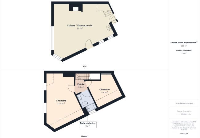 Ferienhaus in Treffiagat - Am Hafen – 350 m vom Strand entfernt – Haus für 6 Ferienhaus in Treffiagat - Am Hafen – 350 m vom Strand entfernt – Haus für 6