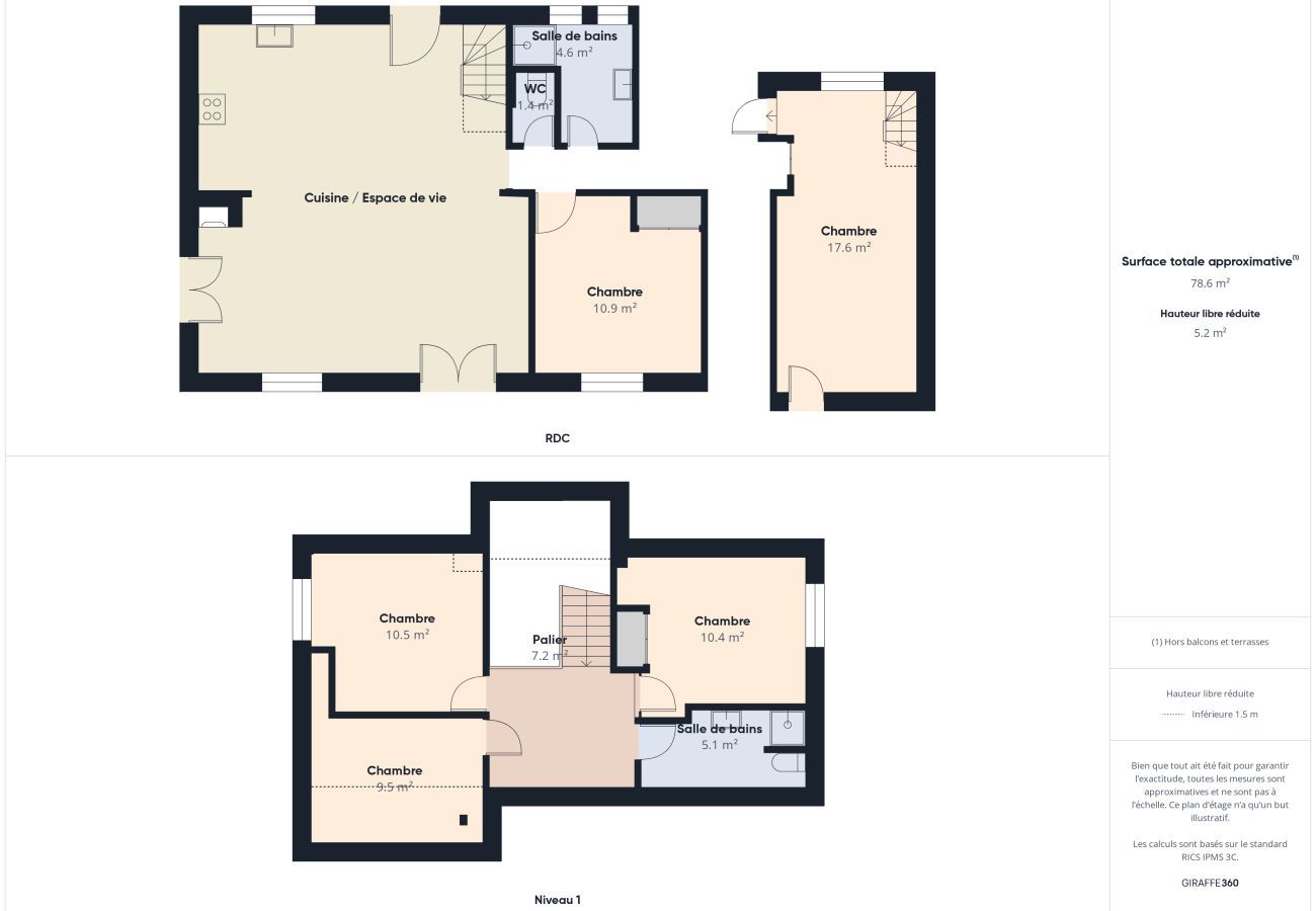 Ferienhaus in Assérac - Mahé-Brücke - 300m Strand- 6 Erwachsene - 6 Kinder