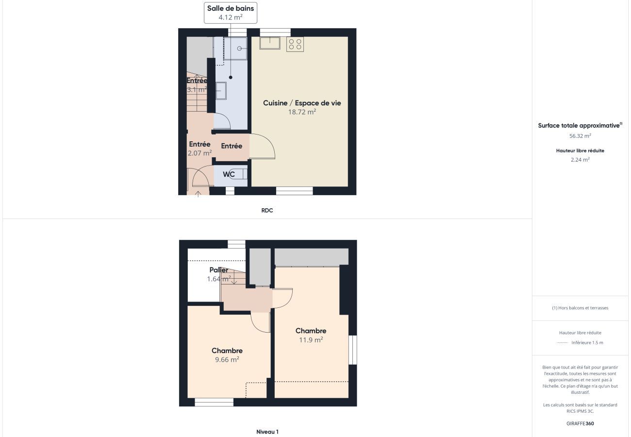 Ferienhaus in Le Guilvinec - La Frégate – Für 4 in einem Reetgedecktes Haus 