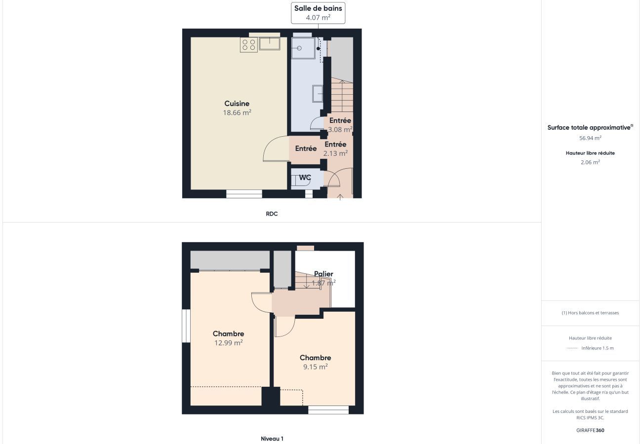 Ferienhaus in Le Guilvinec - La Caravelle – Für 3 in einem Reetgedecktes Haus 