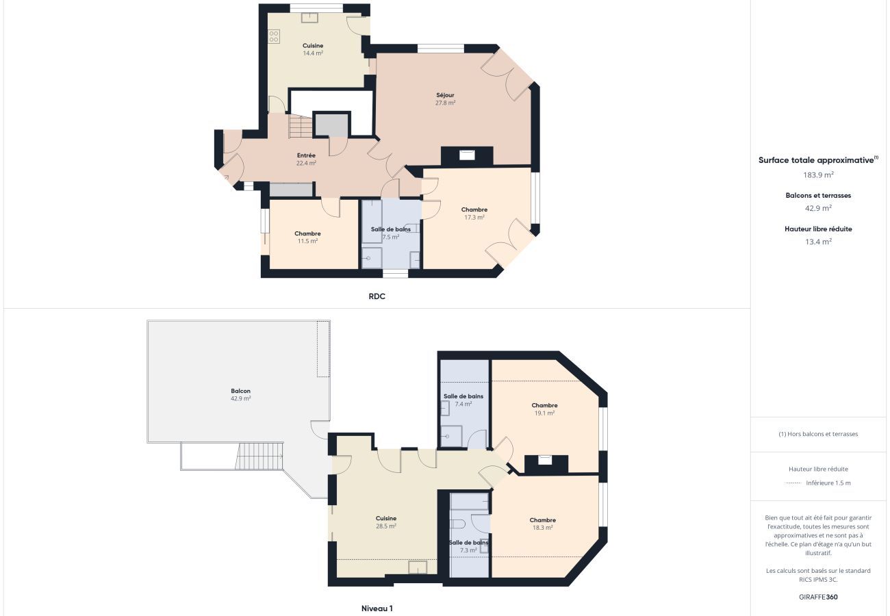 Ferienhaus in Trévou-Tréguignec - Haus für 7 Erwachsene und 1 Kind - Meerblick