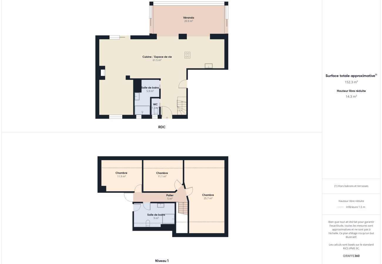 Ferienhaus in Penmarch - Pool, Whirlpool und große Terrasse für 7 