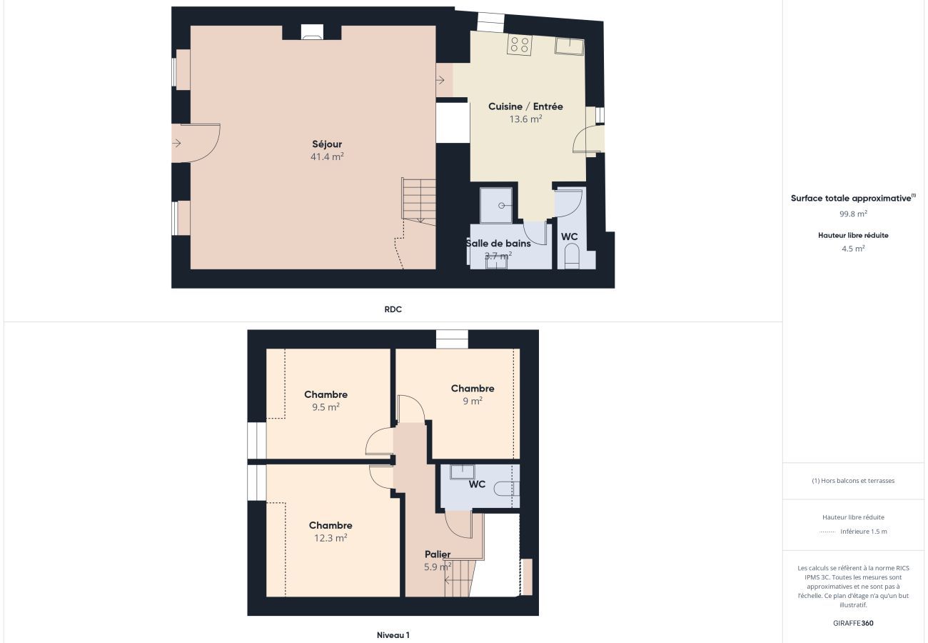 Ferienhaus in Saint-Gildas-de-Rhuys - Garten – Haus für 4 Erwachsene und 3 Kinder