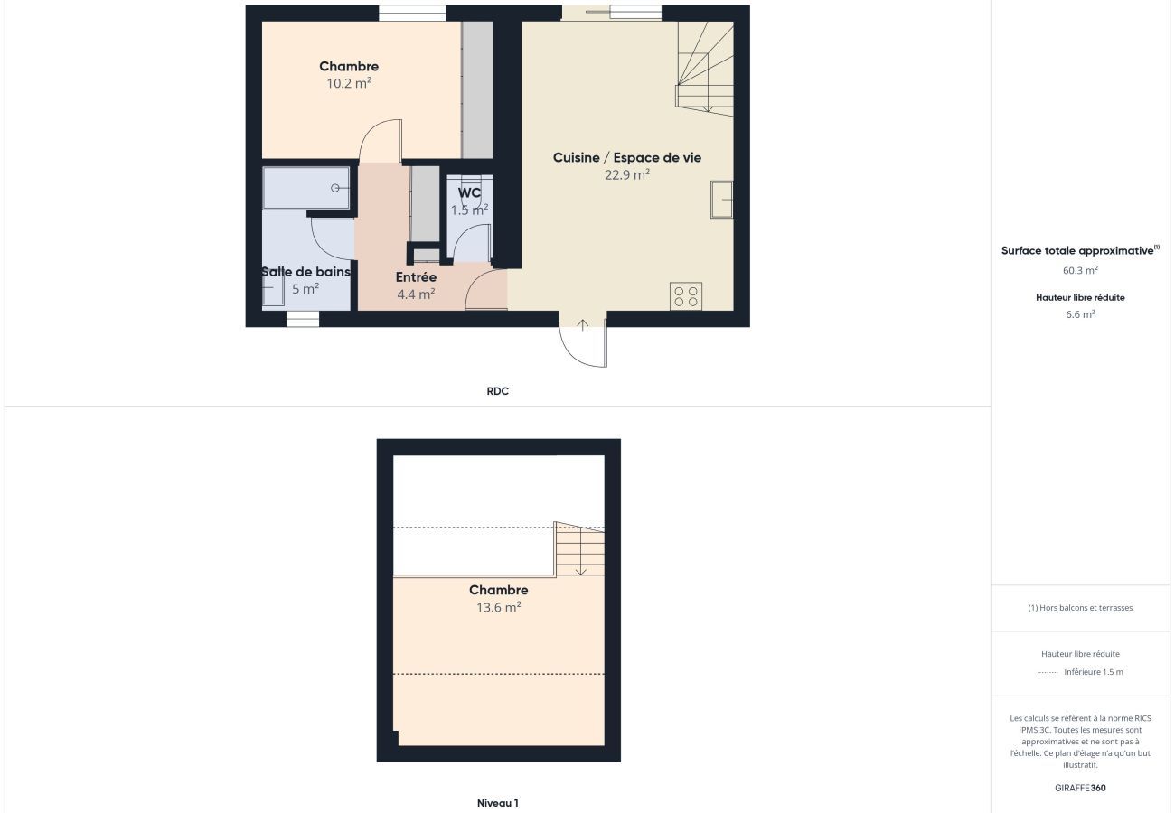 Ferienwohnung in Saint-Jean-de-Monts - Apartment in St-Jean-de-Mont für 4 - Garten