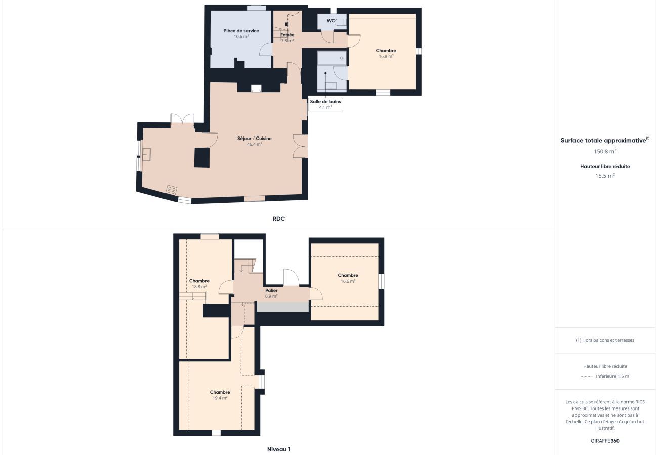 Ferienhaus in Les Eyzies-de-Tayac-Sireuil - Talblick – Haus für 10 – Pool