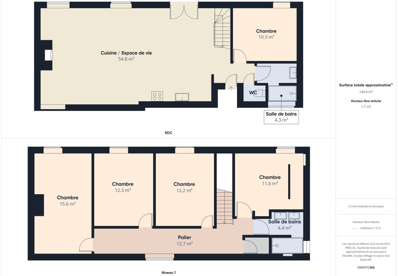 Ferienhaus in Saint-Crépin-et-Carlucet - Ferienhaus für 12 mit Gemeinschaftspool