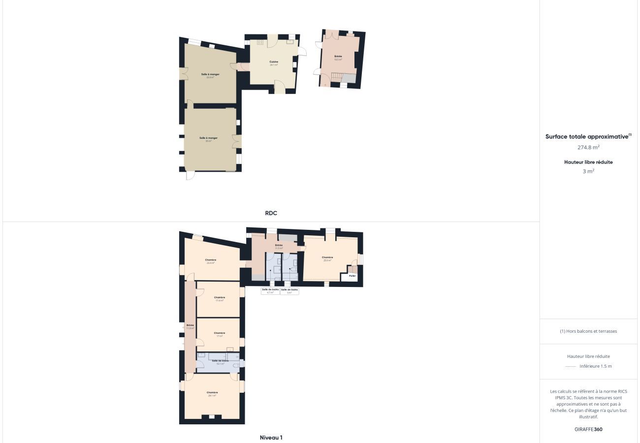 Ferienhaus in Saint-Cyprien - Prächtiges Herrenhaus für 10 Personen mit Pool