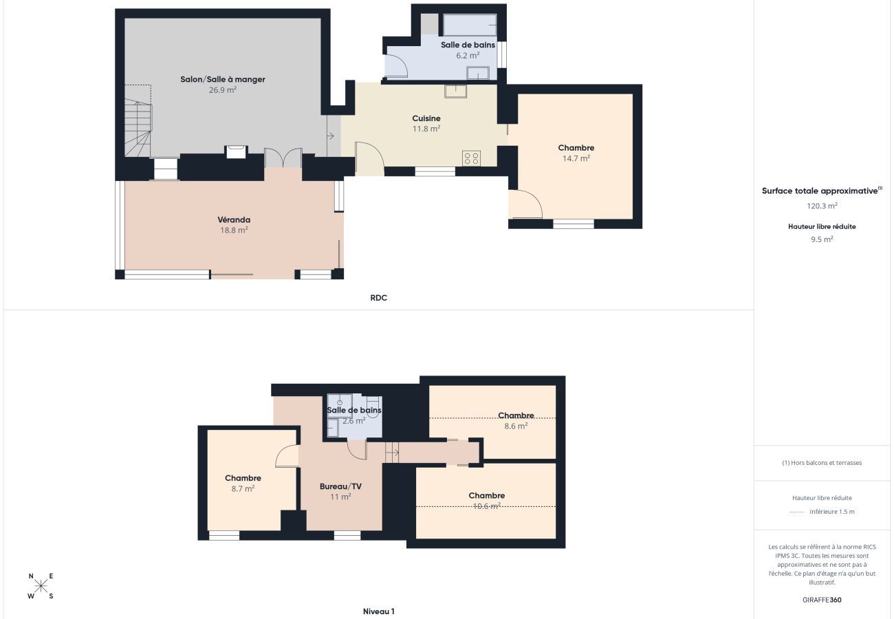 Ferienhaus in Plouguerneau - Strand 300 m, Haus für 7, Garten und Veranda