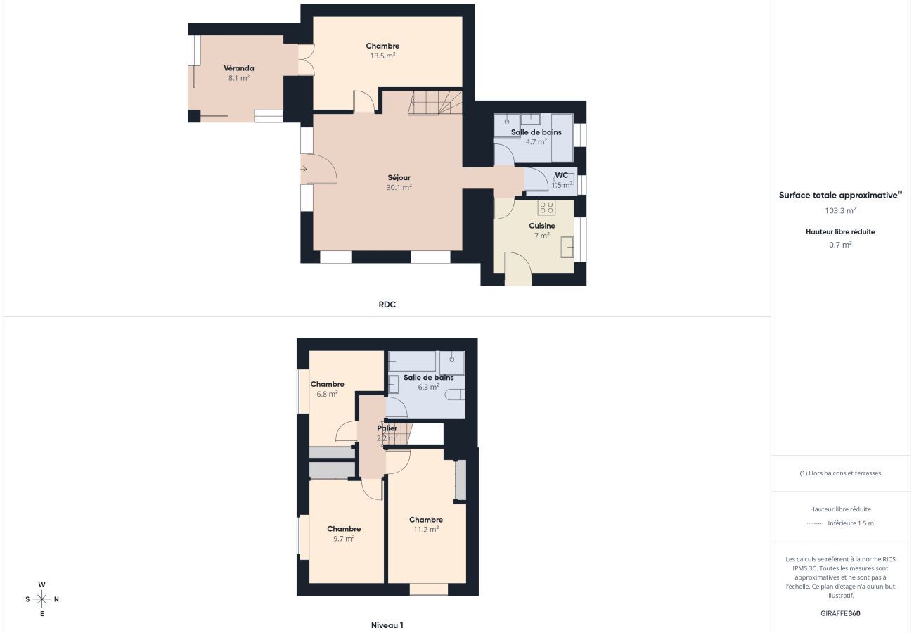 Ferienhaus in La Trinité-sur-Mer - Haus für 8 Personen mit Garten und Meerblick