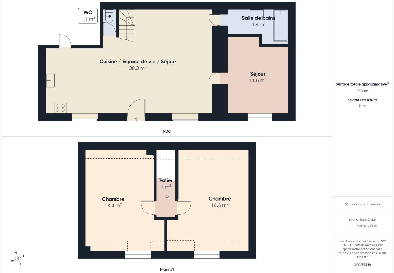 Ferienhaus in Plomeur - Haus für 5 mit Garten, Stadtzentrum von Plomeur