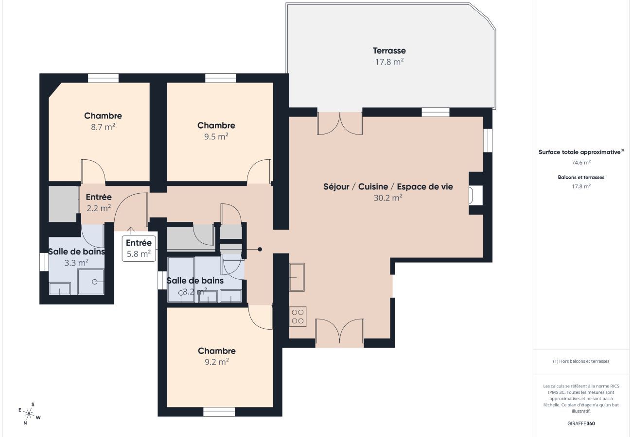 Ferienhaus in Noirmoutier-en-l´Ile - Familienhaus für 6 mit Garten