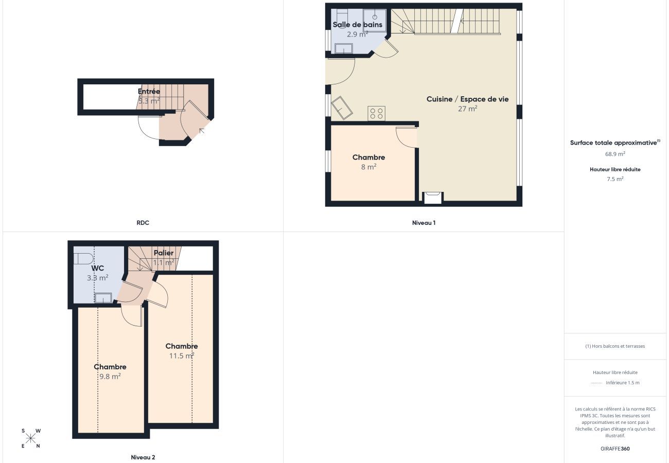 Ferienhaus in Penmarch - Familienhaus für 6 Personen – Meerblick und Grill