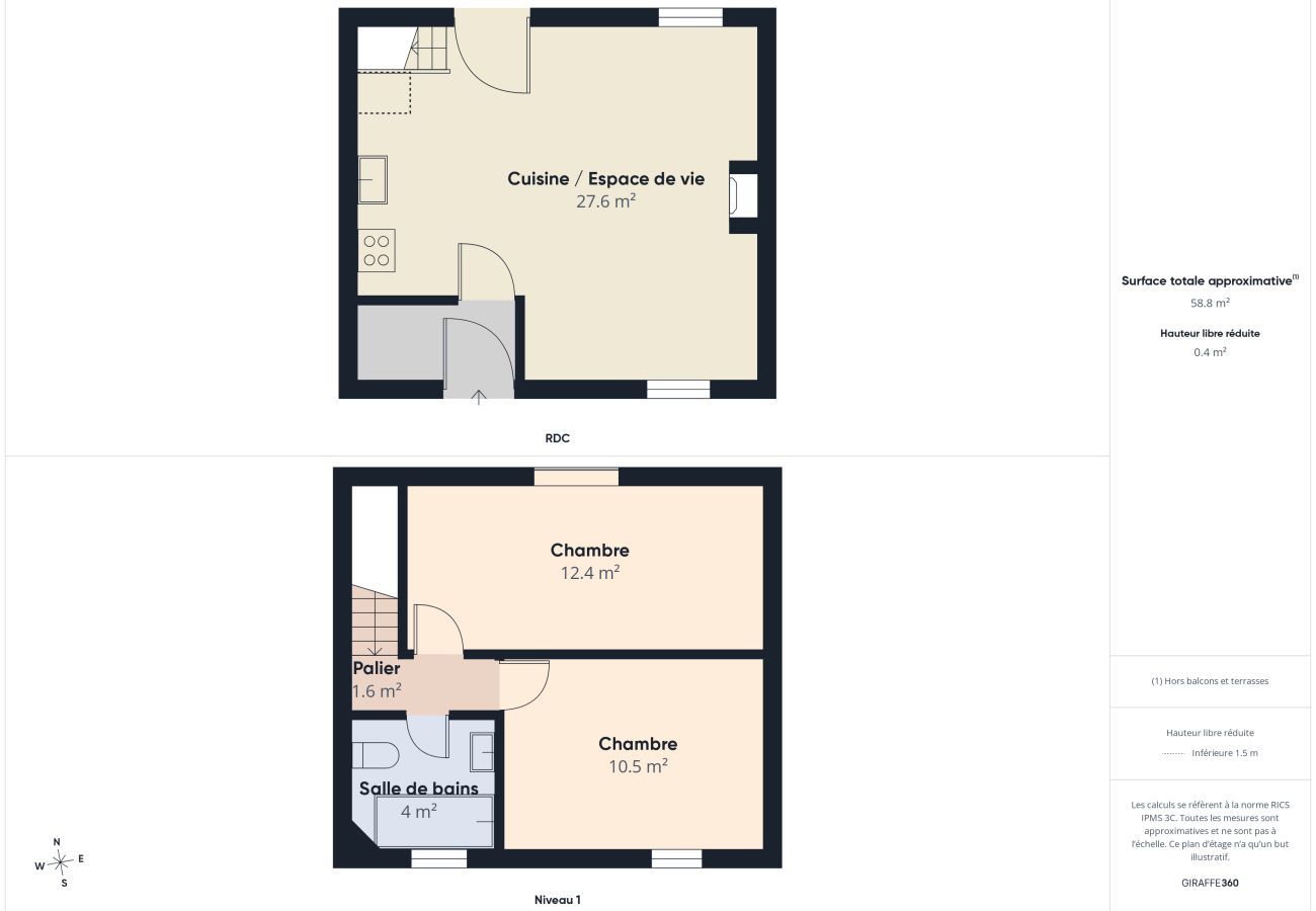Ferienhaus in Plouguerneau - Haus für 4, alles zu Fuß, Garten & Grill