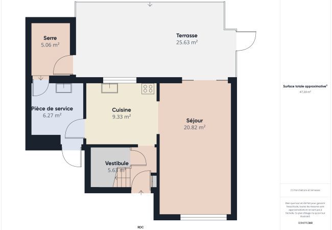 House in Les Sables-d´Olonne - 15 min by foot from the beach, house for 6 House in Les Sables-d´Olonne - 15 min by foot from the beach, house for 6