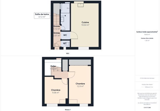 House in Le Guilvinec - La Corvette – Thatched Cottage with Garden for 4 House in Le Guilvinec - La Corvette – Thatched Cottage with Garden for 4