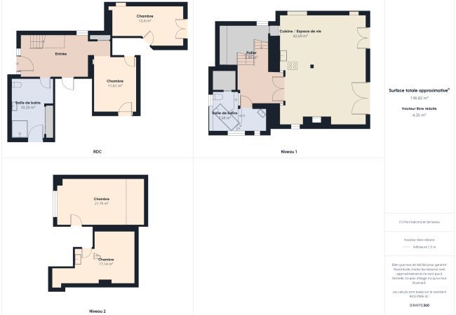 House in Bénodet - Seaside house with direct beach access for 7 House in Bénodet - Seaside house with direct beach access for 7