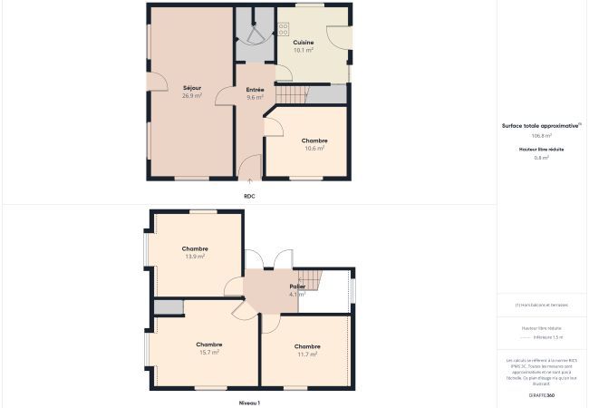 House in Bénodet - Sea view – house for 4 adults and 3 children House in Bénodet - Sea view – house for 4 adults and 3 children