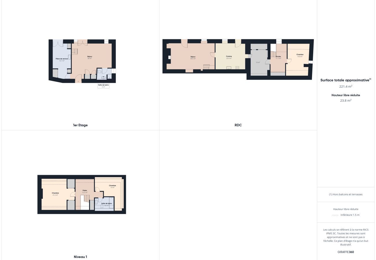 House in Salignac-Eyvigues - Salignac-Eyvigues, house for 7 with pool