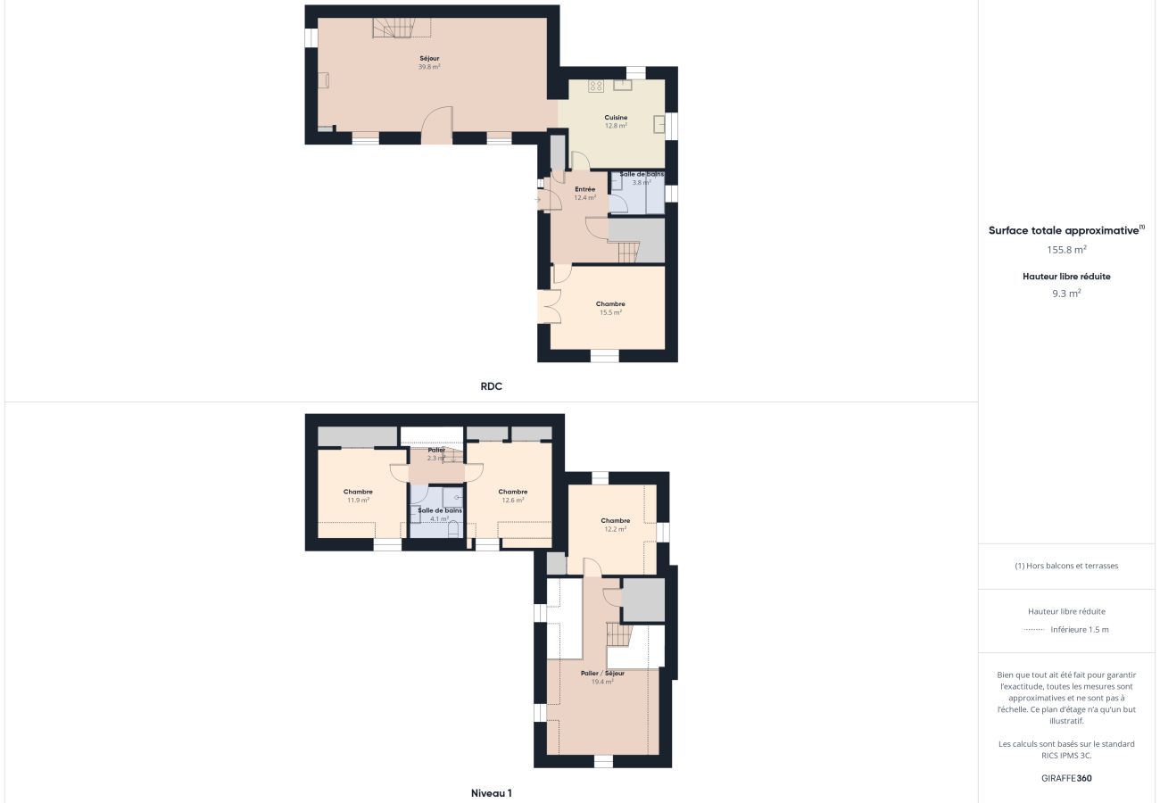 House in Plougrescant - Ideal for 8 adults and 5 children -  200m beach