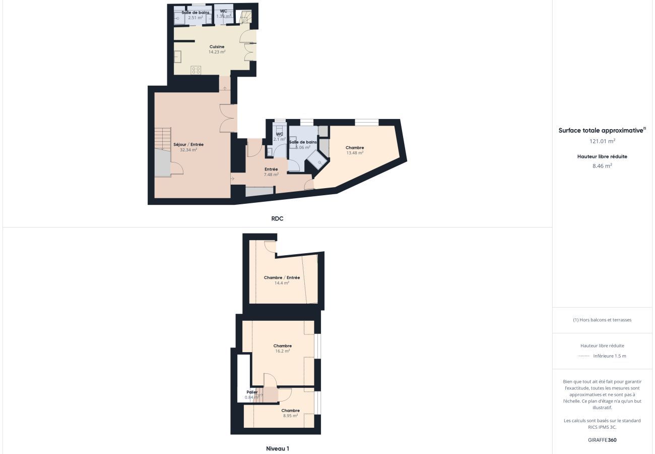House in Penmarch - House for 8 with terrace - Kerity 