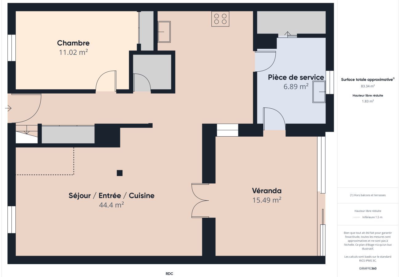 House in Batz-sur-Mer - House with garden 450m from the beach for 8