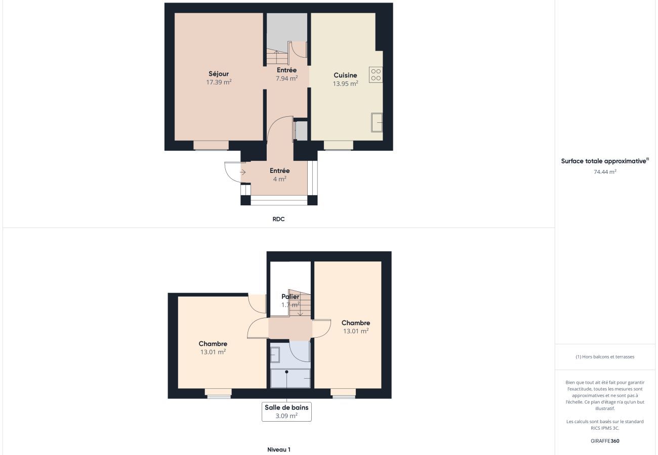 House in Treffiagat - House for 6, 200m from the port and the beach