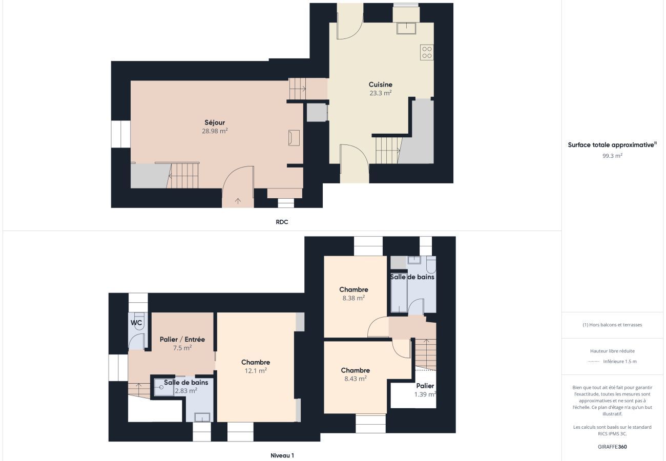 House in Valojoulx - Charming stone house for 6 – Valojoulx