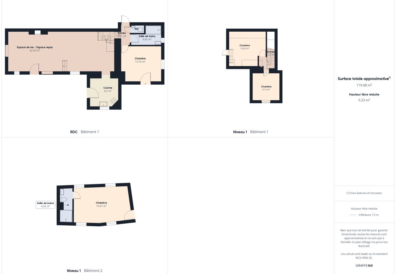 House in Mauzens-et-Miremont - Lovely house with jacuzzi for 8 people