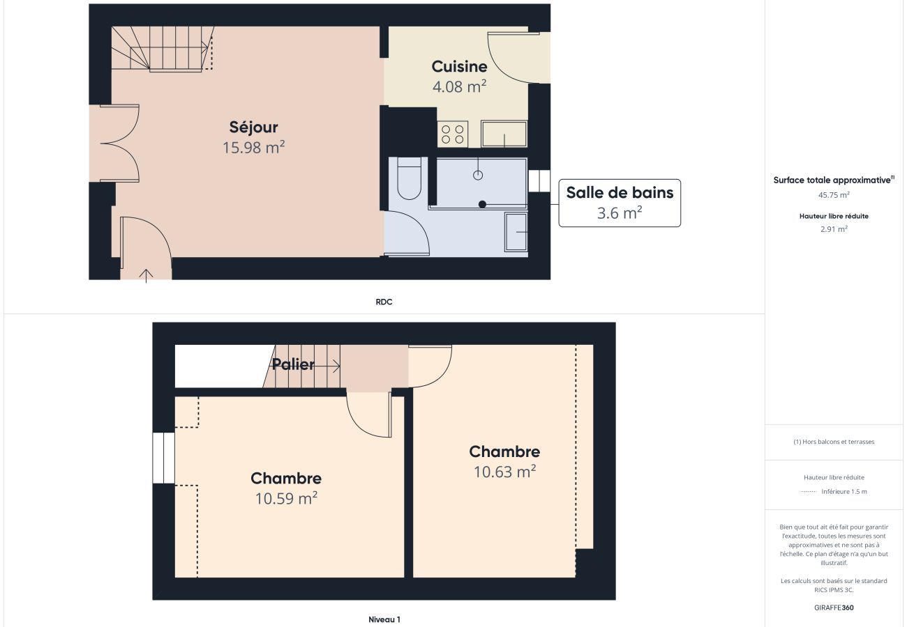House in Piriac-sur-Mer - House for 4 with garden, 500m from the beach