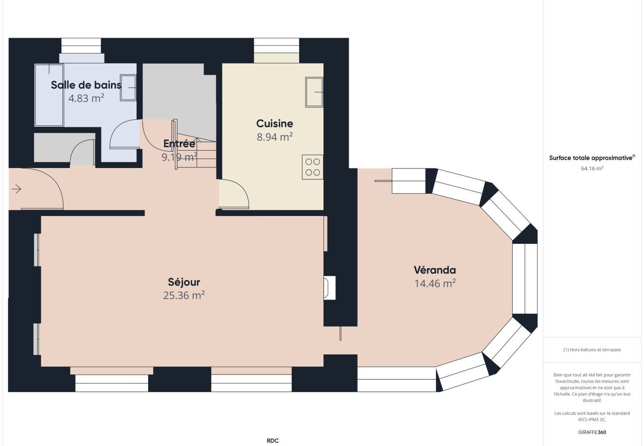 House in Trévou-Tréguignec - Great View - House for 6 - 650m to Beach
