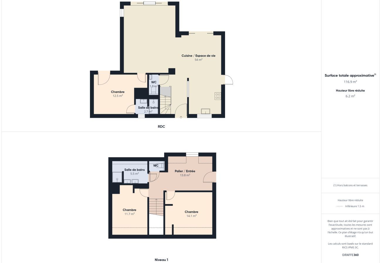 House in Loctudy - New house 600m from the beach for 8