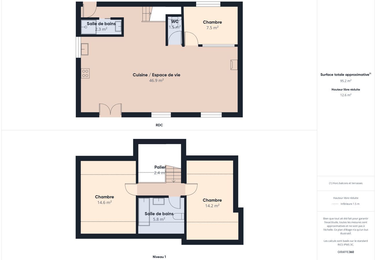 House in Penmarch - House for 6 with garden, 900 m from the beach
