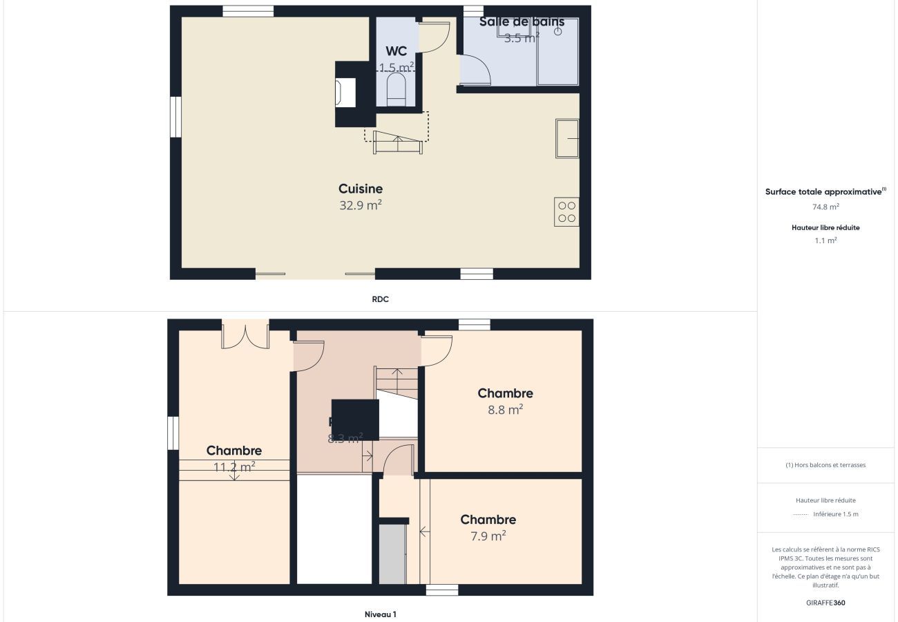 House in Saint-Clément-des-Baleines - Saint-Clément, 400 m from the beach, Village heart