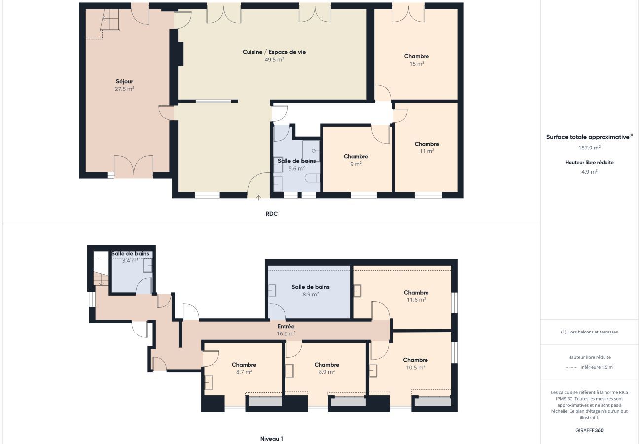 House in Penvénan - Port Blanc – House for 12 Adults and 2 Children