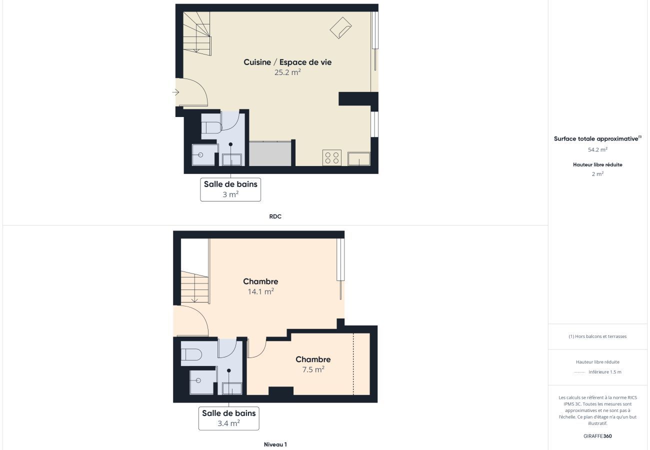 Apartment in Ile Tudy - 200m from the beach – 2 adults and 2 children