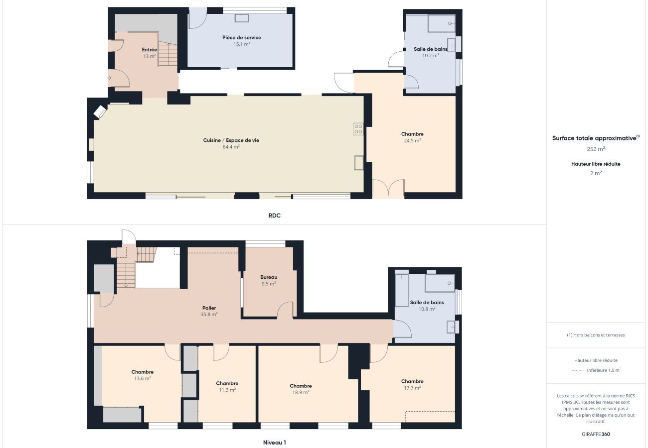 House in Pont-l´Abbé - River View – Spacious House and Garden for 10