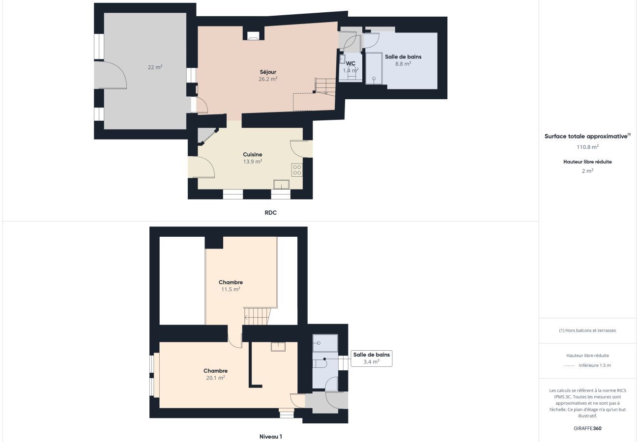 House in Les Portes-en-Ré - 800 m from the beach, house for 4 with terrace