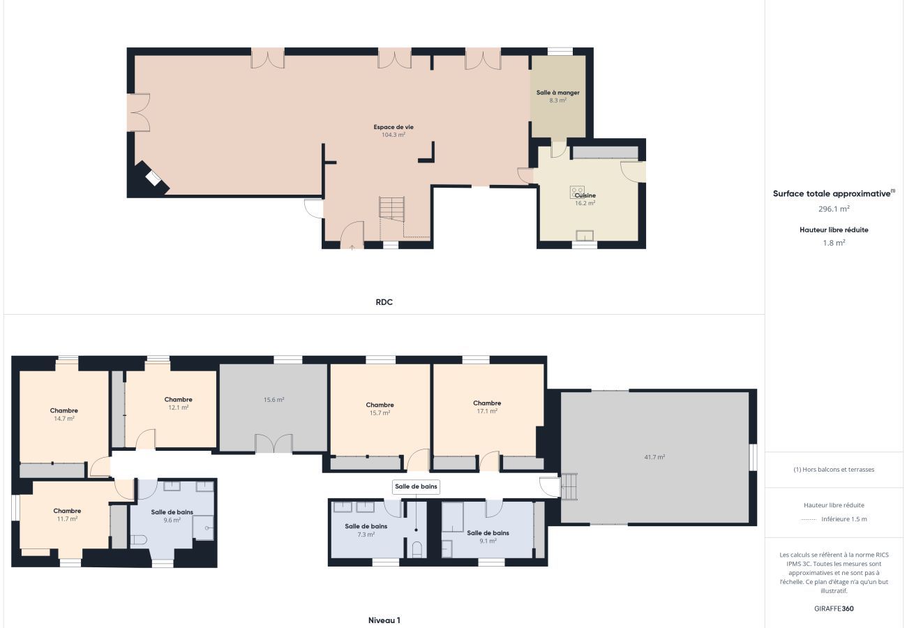 House in Le Pouliguen - 650m from the sea – Large house for 10 with pool