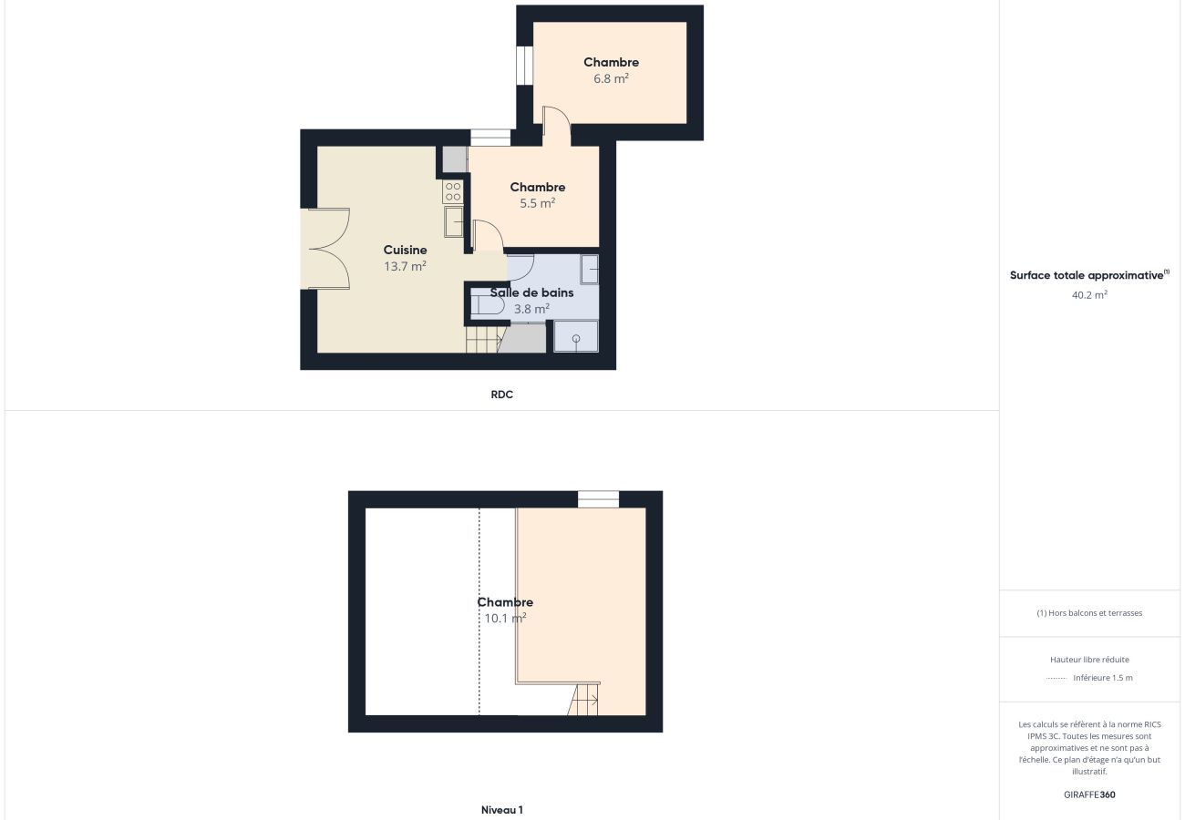 House in Saint-Vincent-sur-Jard - Shared swimming pool, terrace, house for 5