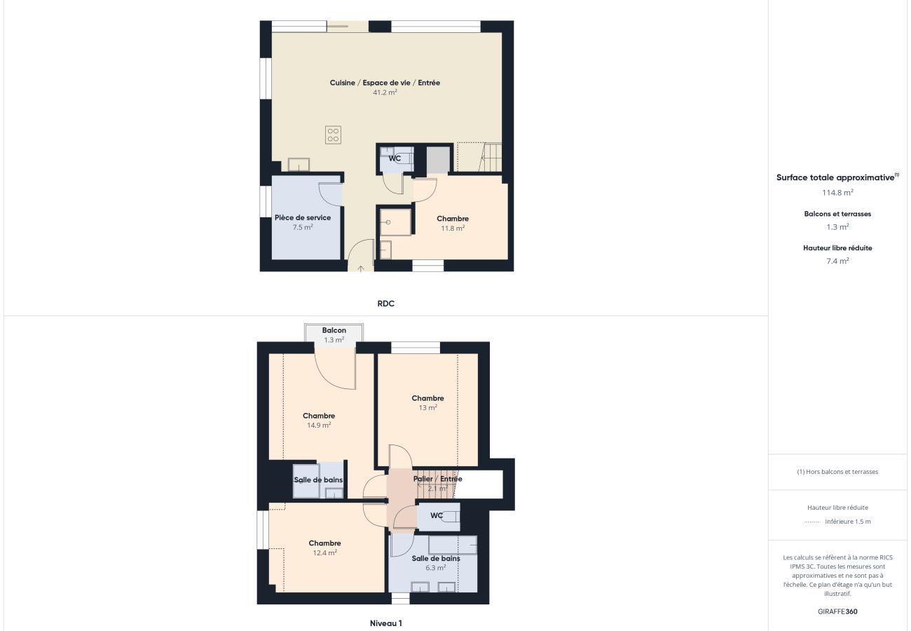 House in Saint-Gildas-de-Rhuys - Sea view – 500m from the beach – House for 10