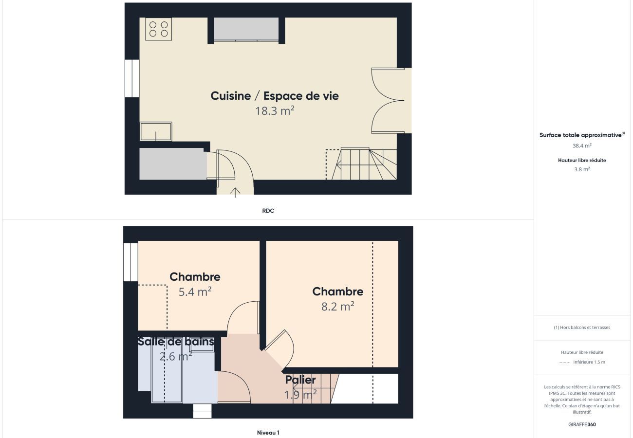 House in Batz-sur-Mer - Sea view house for 2 adults and 2 children