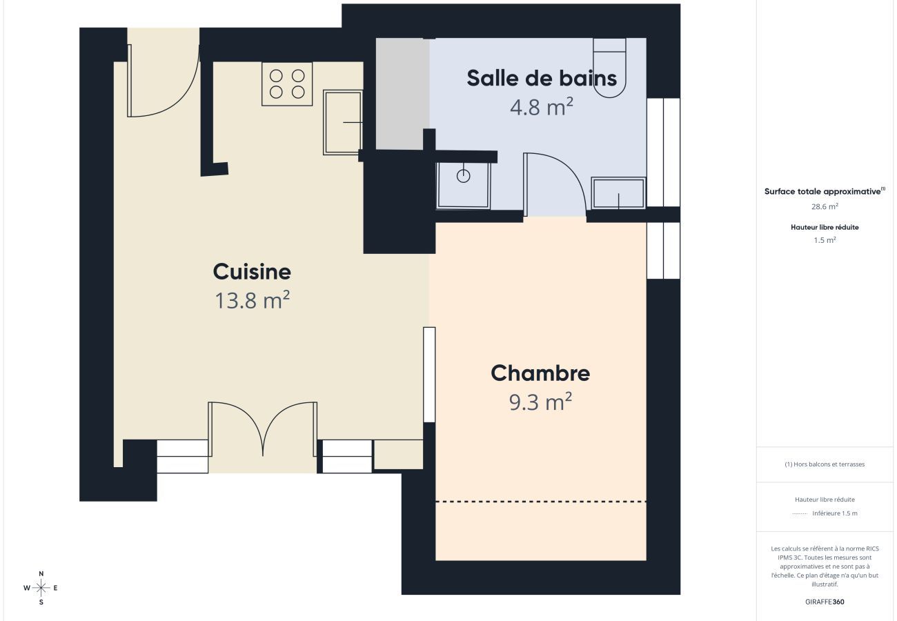 Studio in Bénodet - Sea view – Studio for 4 guests 200m from the beach