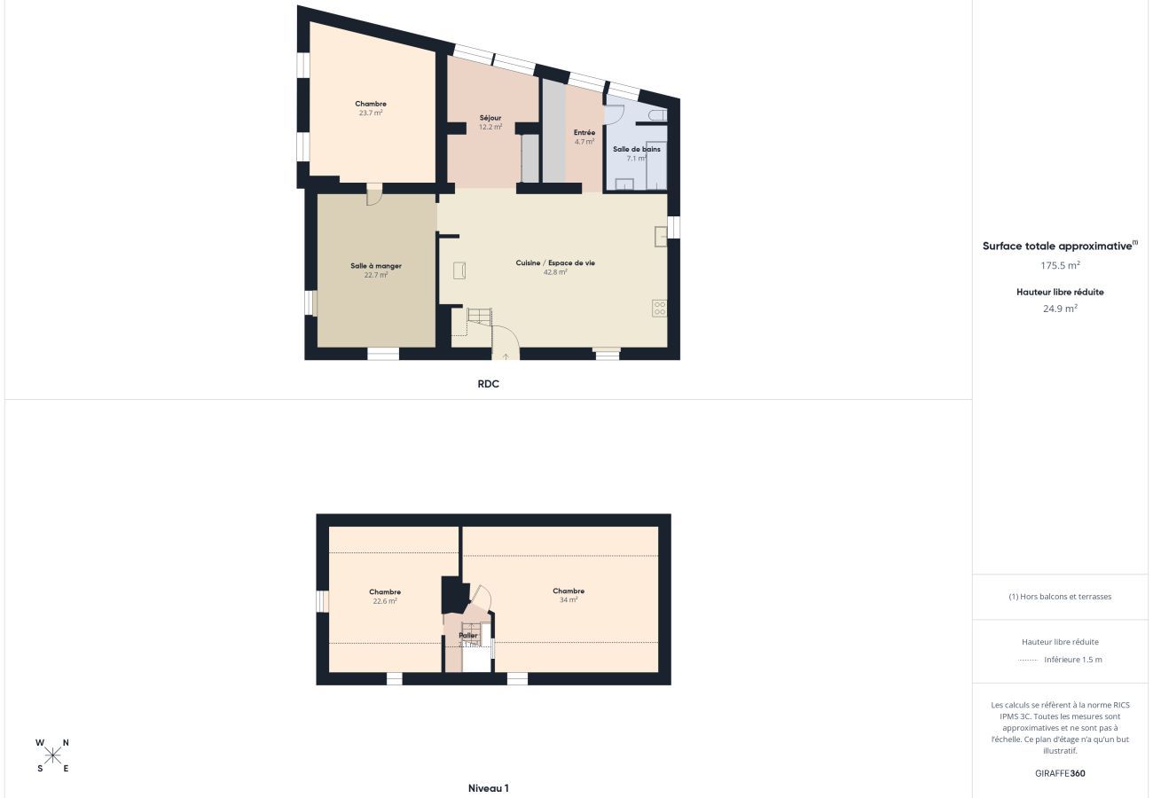 House in La Dornac - Stunning house with pool and garden for 8