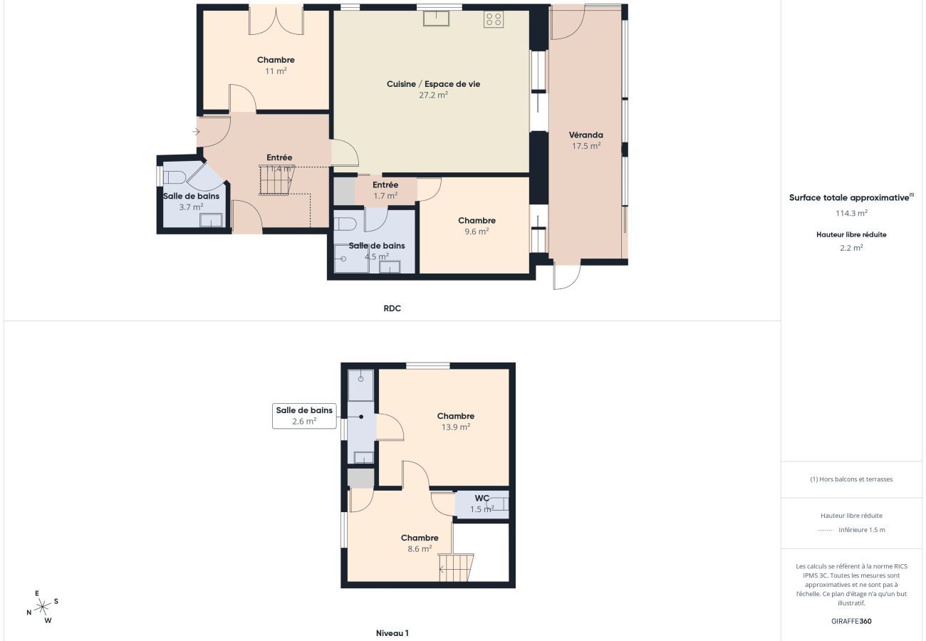 House in La Guérinière - 200m from the sea, house for 7 with garden