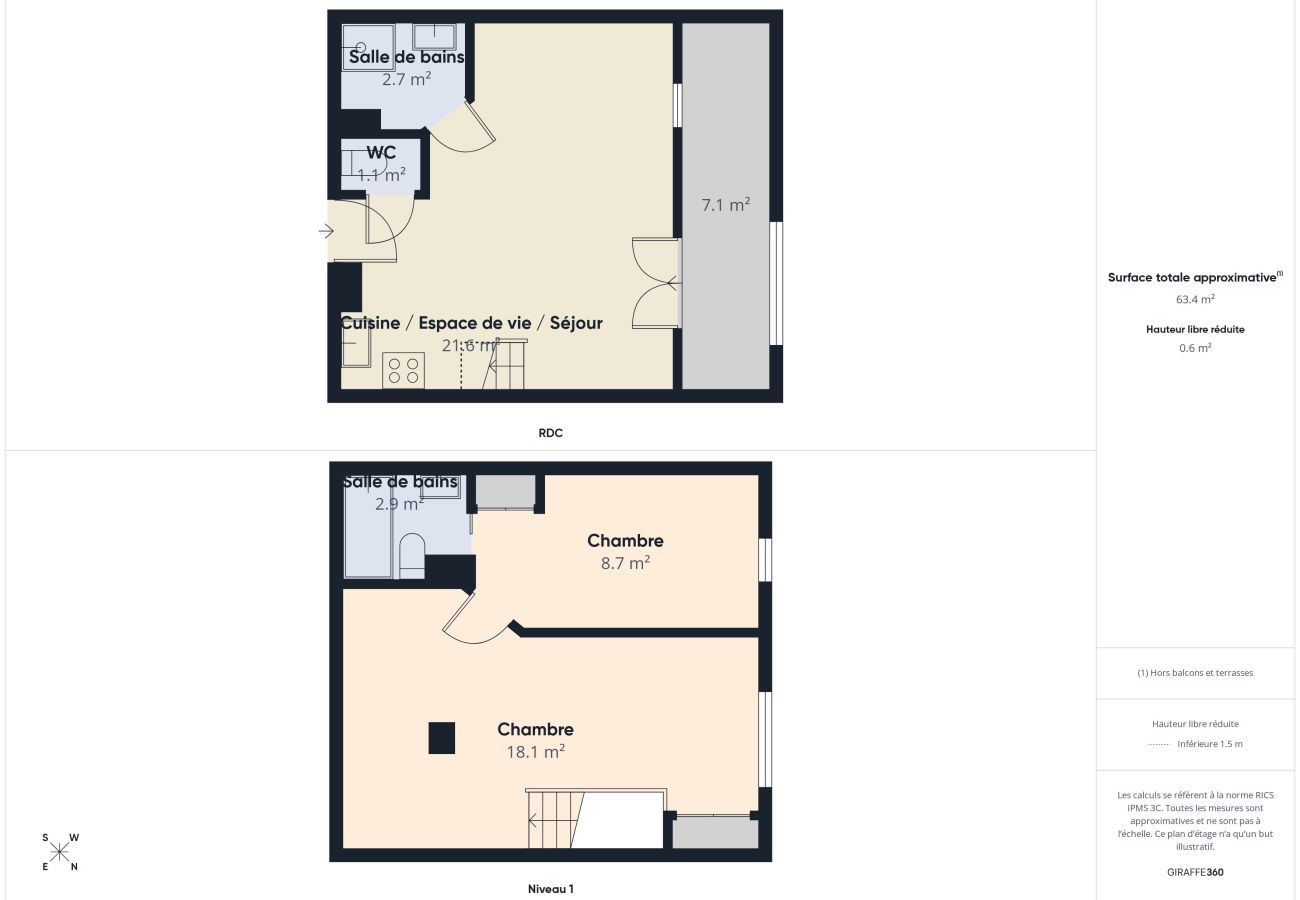 Apartment in Saint-Hilaire-de-Riez - Apartment with Loggia and Sea View for 4