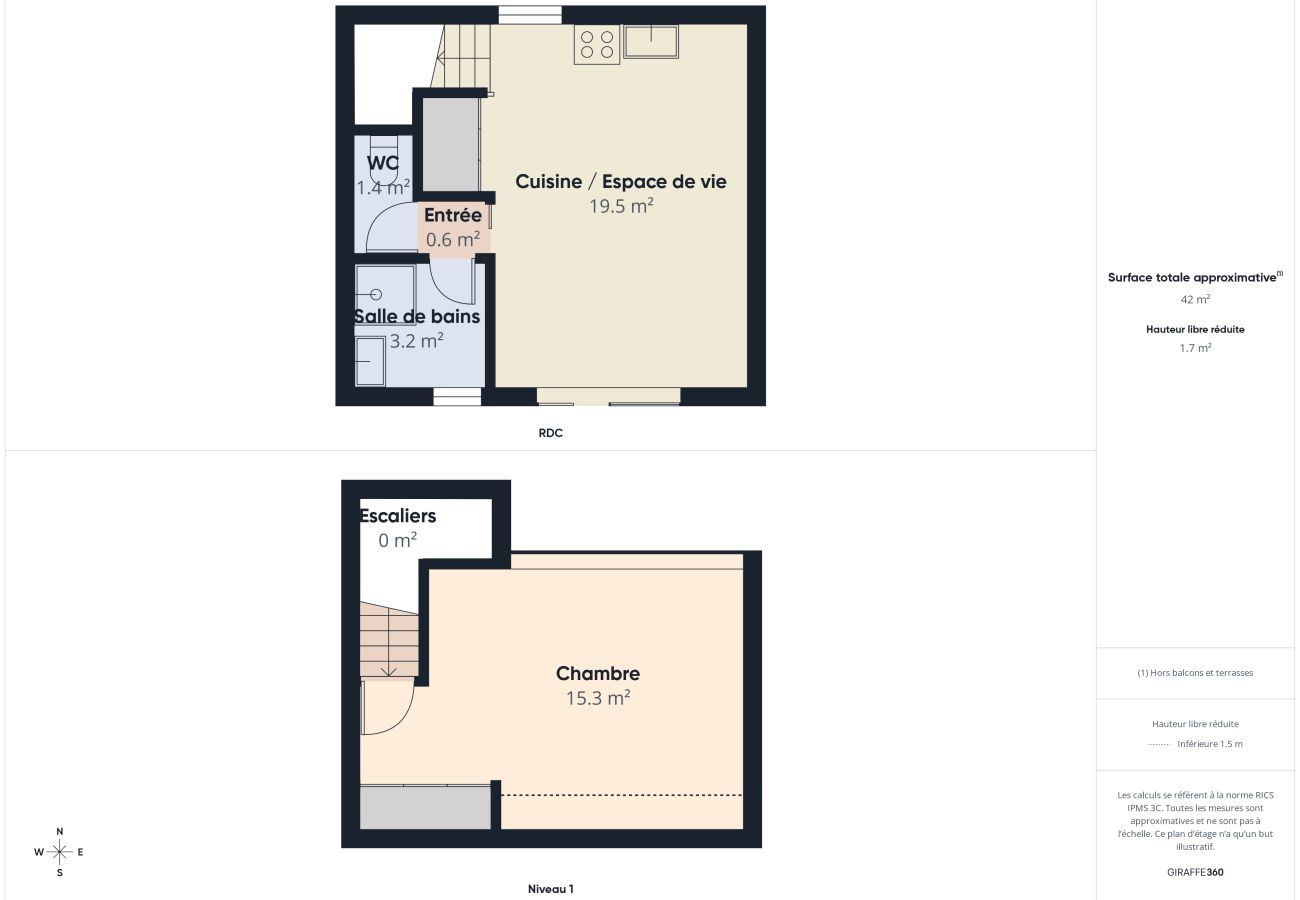 House in Penmarch - Cozy cottage for 2 with garden near the beach