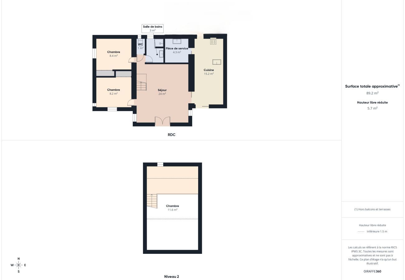 House in Noirmoutier-en-l´Ile - House for 6 with garden, Noirmoutier town centre